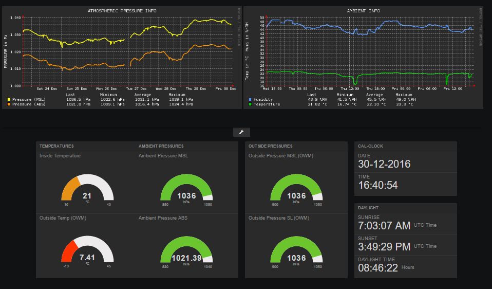 Dashboard_small.jpg