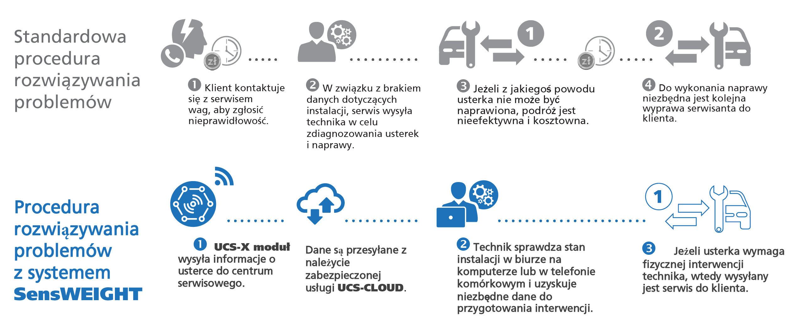 WHITE-PAPER-UVOD-PL.jpg